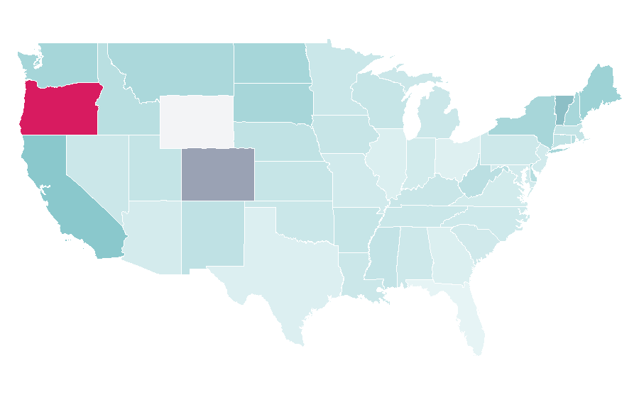 Affinity by region — Biodynamic agriculture, United States