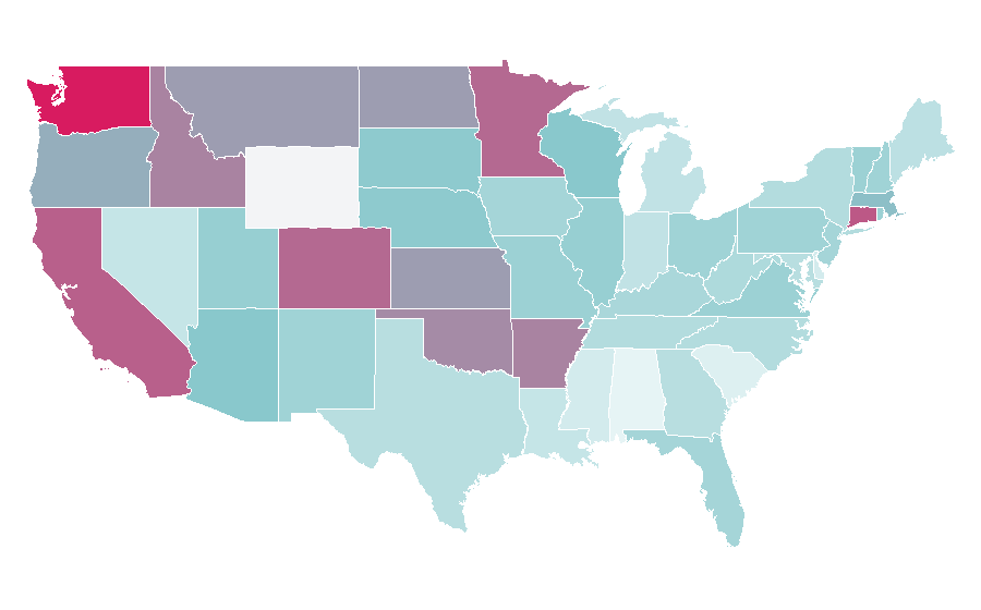 Affinity by region — Biofeedback, United States