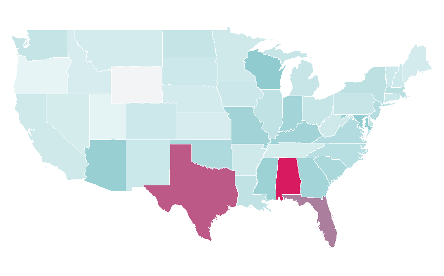Affinity by region — Biomedical sciences, United States
