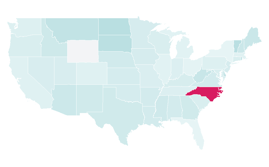 Affinity by region — Biomedical technology, United States