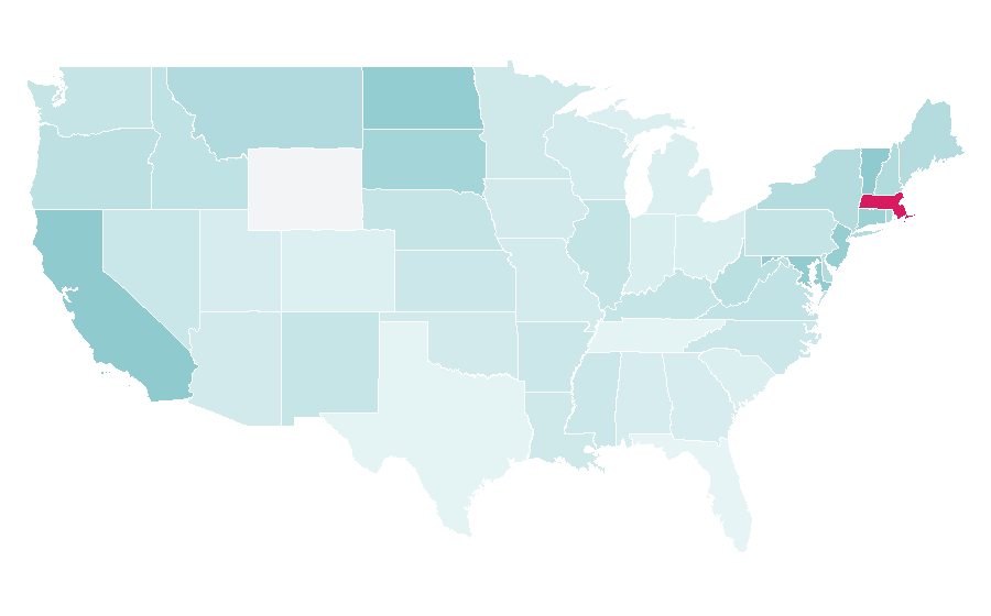 Affinity by region — Biomedicine, United States
