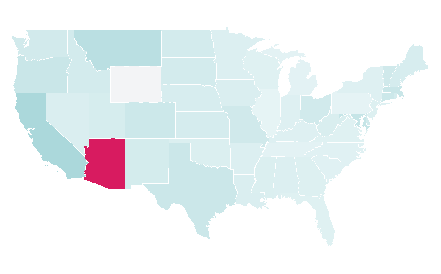 Affinity by region — BioScience, United States
