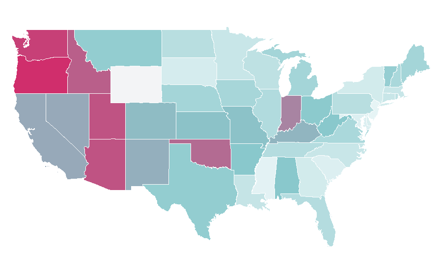 Affinity by region — BioShock (series), United States