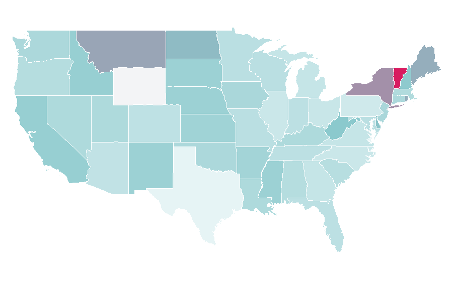Affinity by region — Biotherm Homme, United States