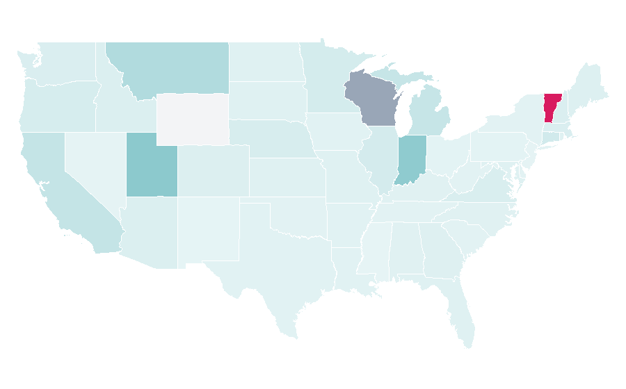 Affinity by region — Birds Eye, United States