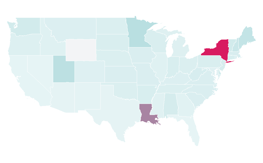 Affinity by region — Birdy, United States