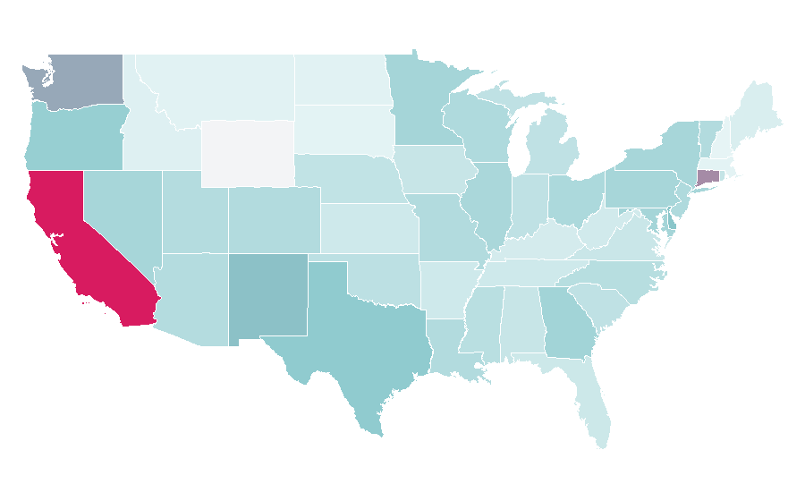 Affinity by region — Birth Control, United States