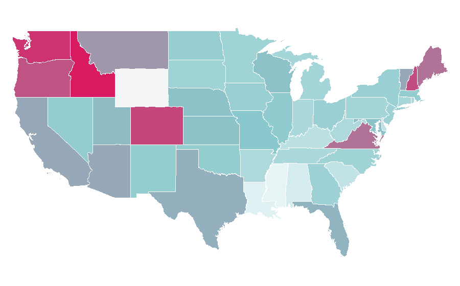 Affinity by region — Bitdefender, United States