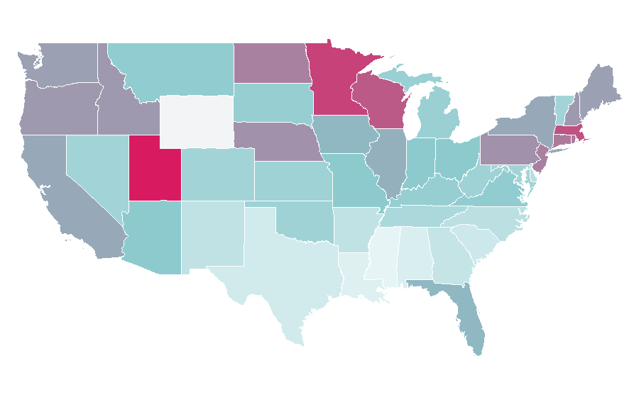 Affinity by region — Björn Ulvaeus, United States
