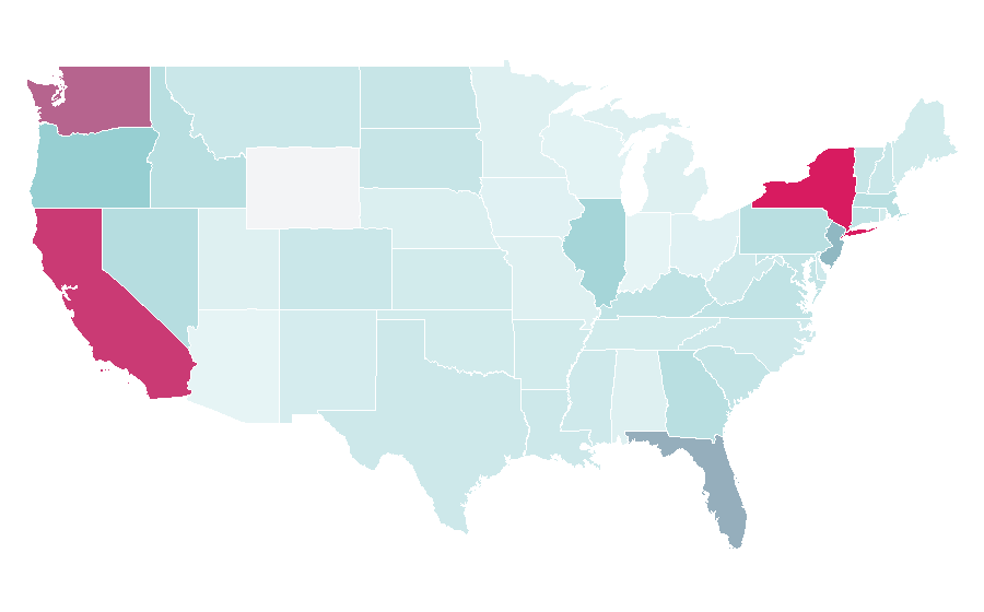 Affinity by region — Black Caviar, United States