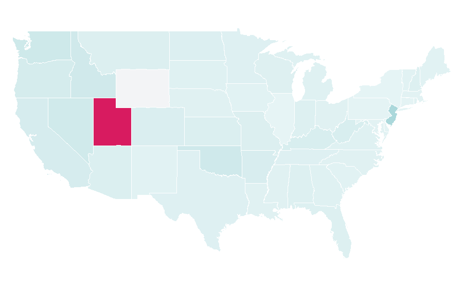 Affinity by region — Black Desert, United States
