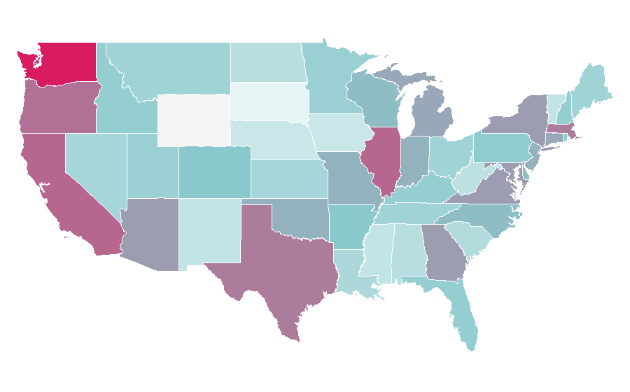 Affinity by region — Black Mirrors, United States