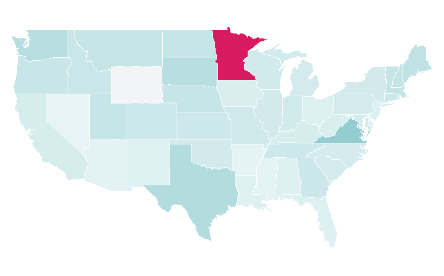 Affinity by region — Black Sea, United States