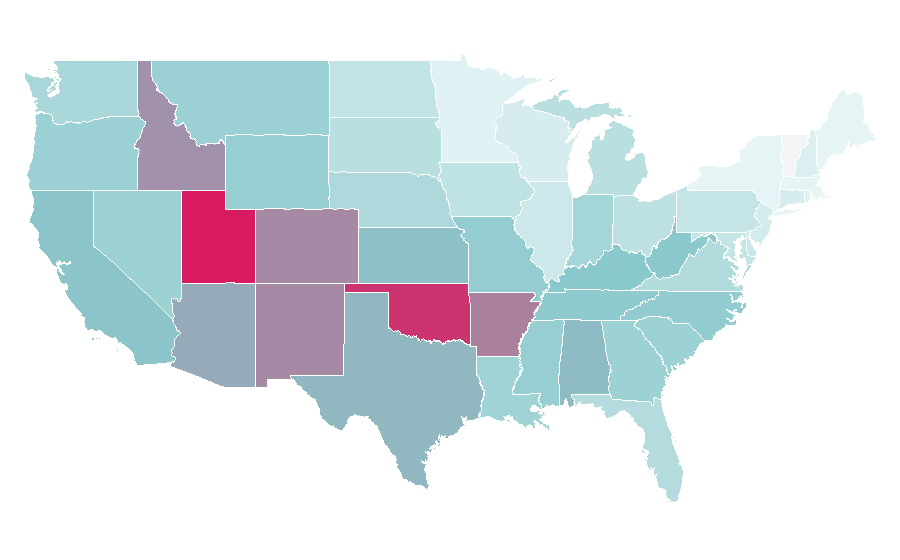 Affinity by region — Black Widow, United States