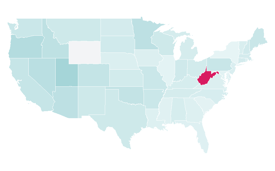 Affinity by region — Blackbear, United States