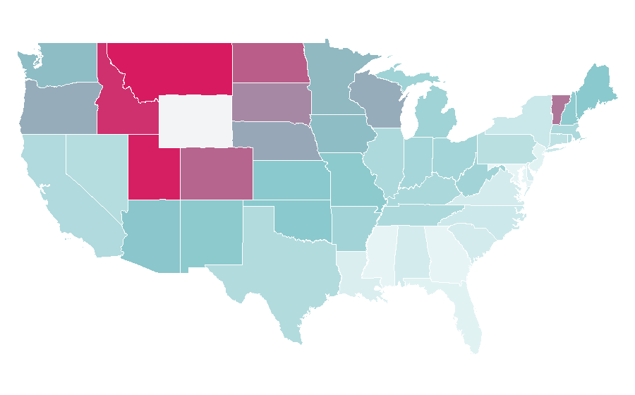 Affinity by region — Blades of Glory, United States