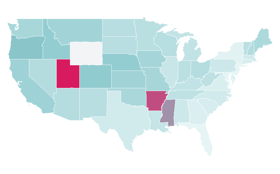 Affinity by region — Blake Anderson, United States
