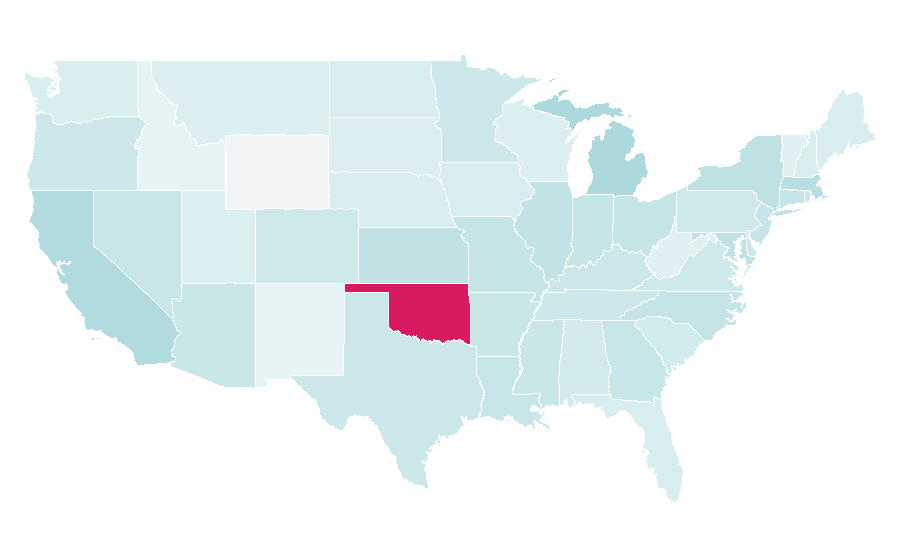 Affinity by region — Blake Griffin, United States
