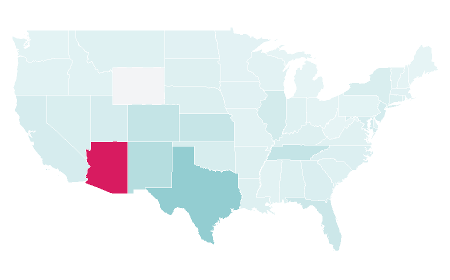 Affinity by region — Blanco, United States
