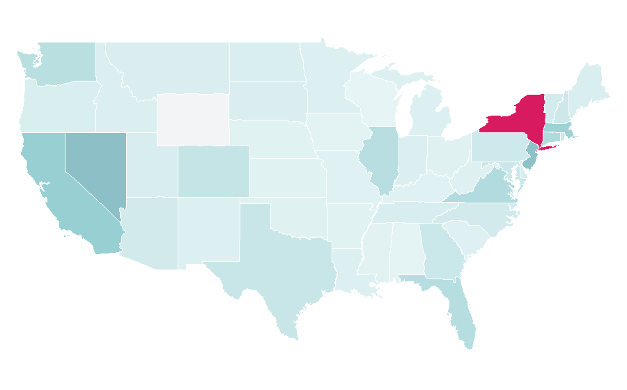 Affinity by region — Blancpain, United States