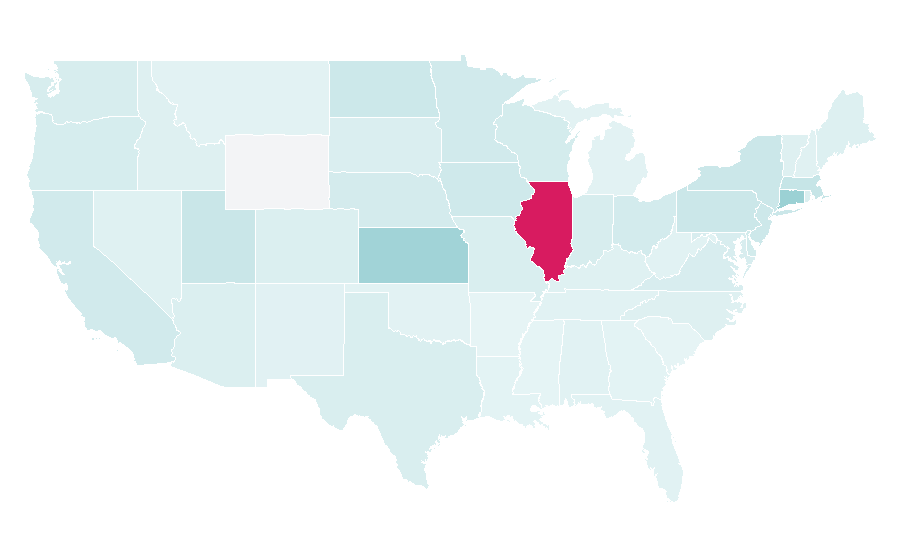 Affinity by region — Bleachers, United States