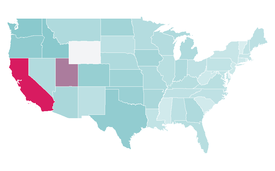 Affinität nach Region — Blender, USA