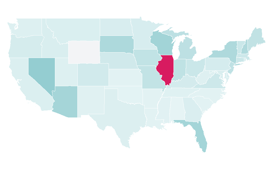 Affinity by region — Blic, United States