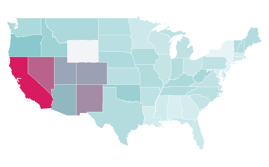 Affinity by region — Blind Skateboards, United States