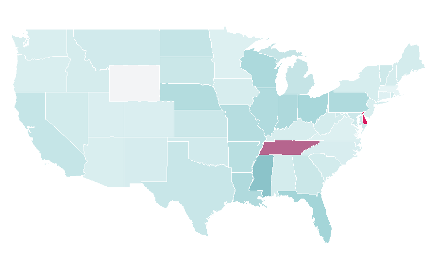 Affinity by region — Blood bank, United States