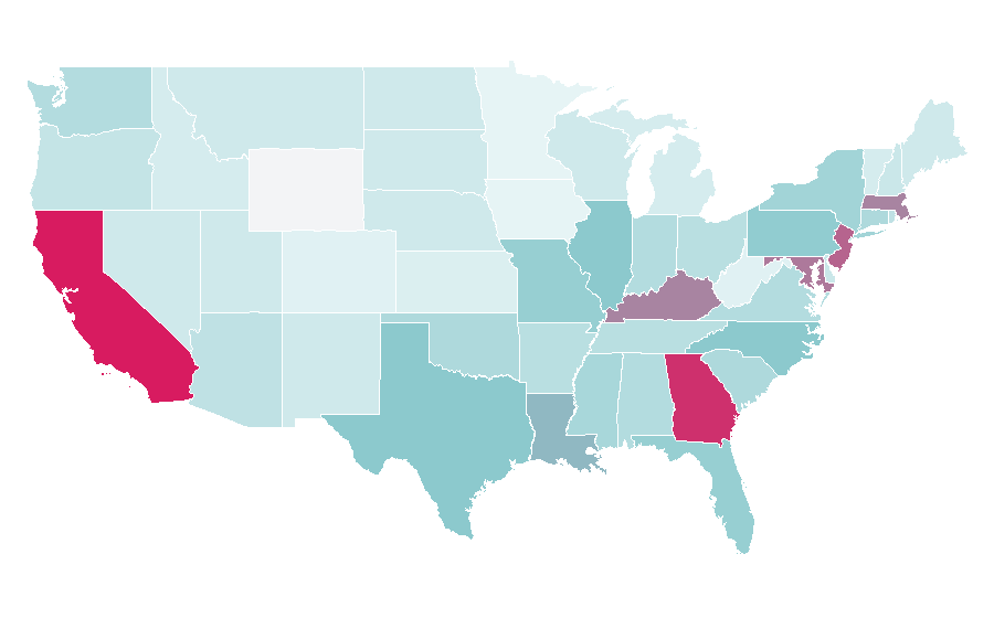 Affinity by region — Blood plasma, United States