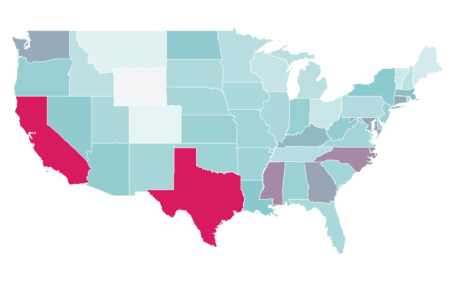Affinity by region — Blood vessel, United States
