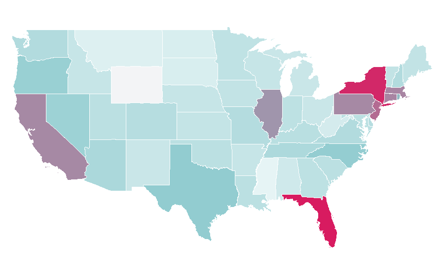 Affinity by region — Blow Out, United States