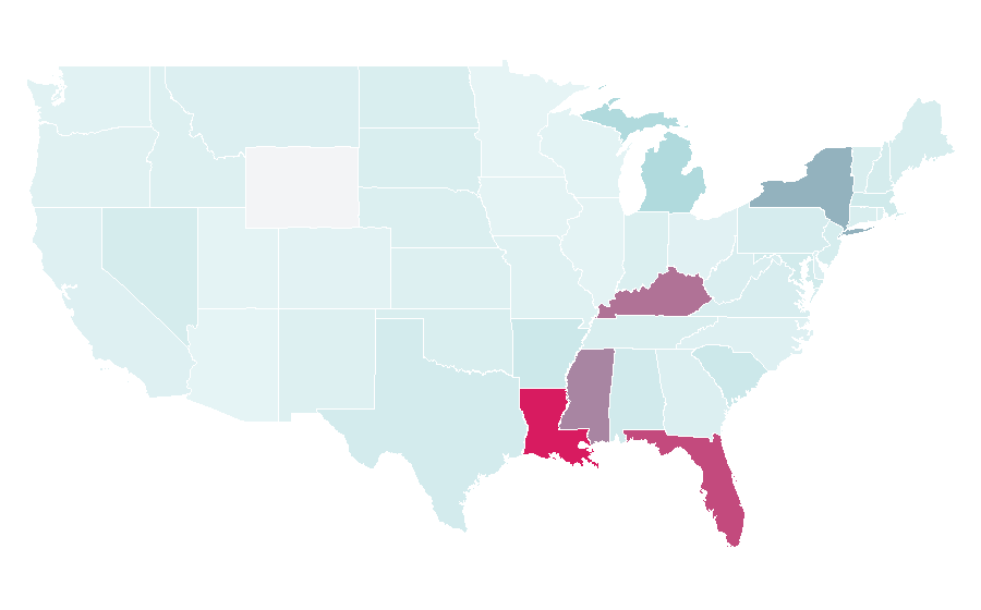 Affinity by region — Blue Dogs, United States
