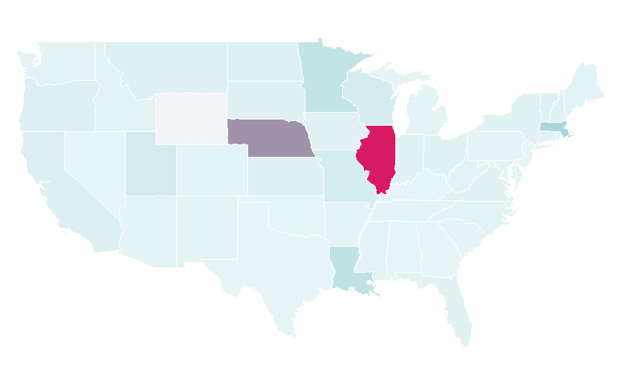 Affinity by region — Blue Line (CTA), United States