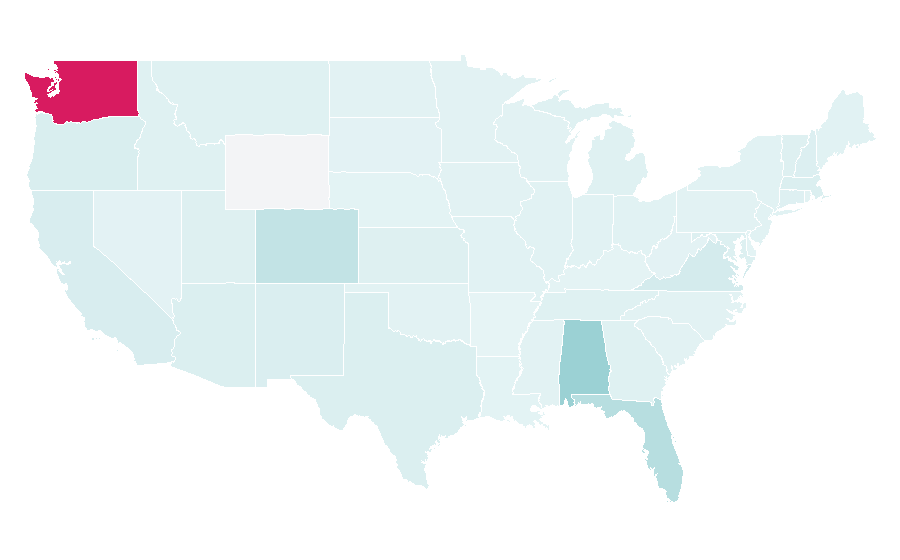 Affinity by region — Blue Origin, United States
