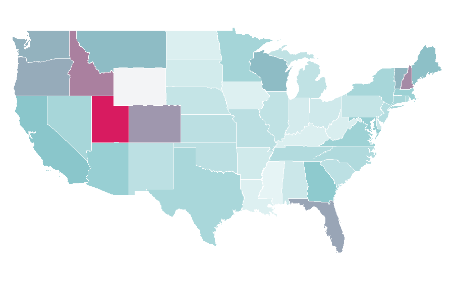Affinity by region — Bluehost, United States
