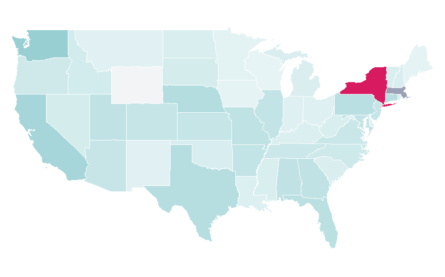 Affinity by region — Blueprint, United States