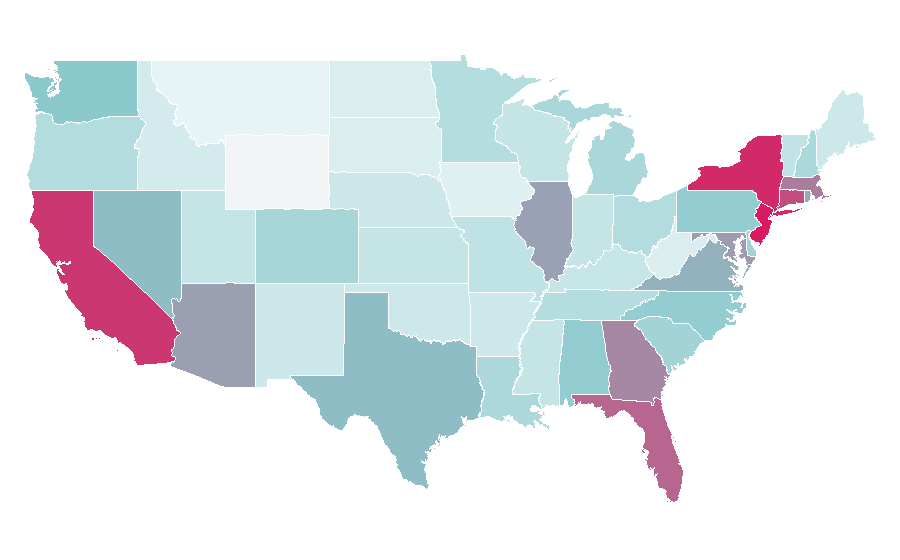 Affinity by region — BMW 5 Series, United States