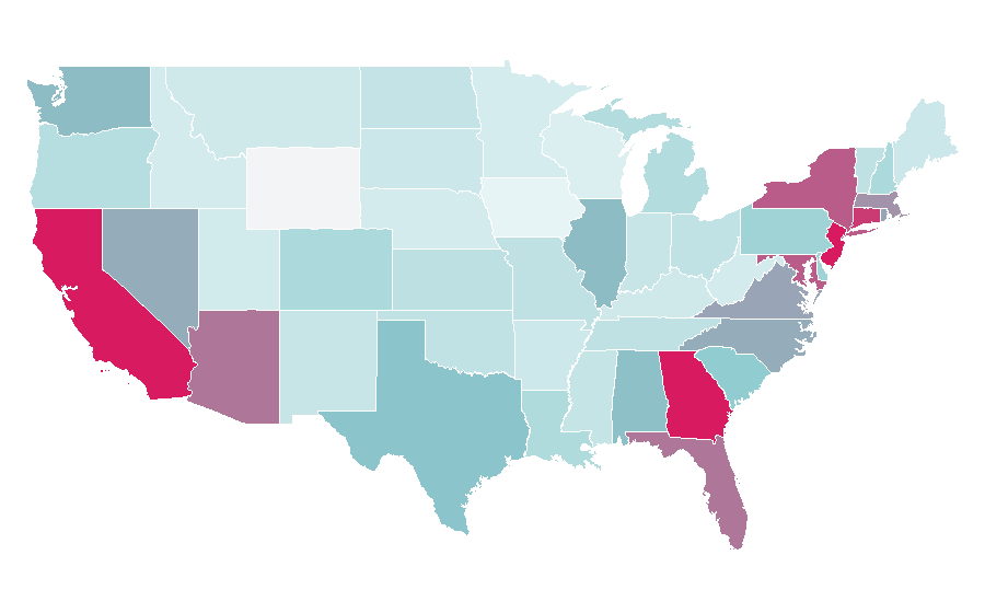 Affinity by region — BMW 6 Series, United States