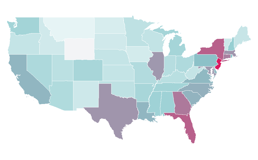 Affinity by region — BMW X7, United States