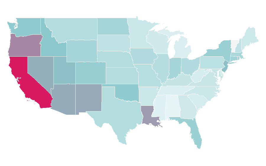 Affinity by region — BMX, United States