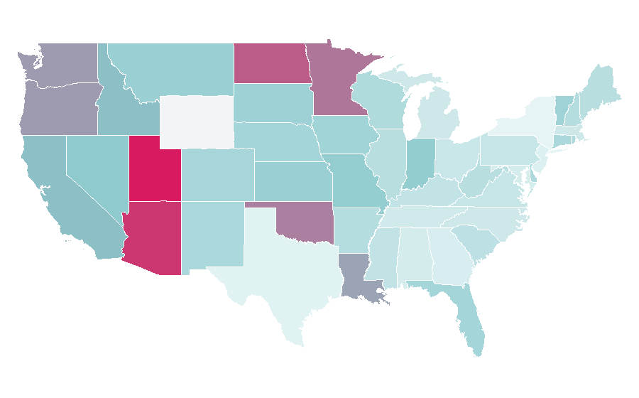 Affinity by region — BMX racing, United States