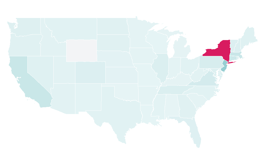 Affinity by region — BNP Paribas, United States