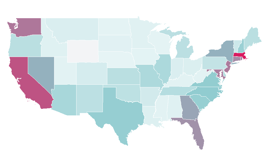 Affinity by region — BoA, United States