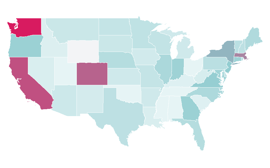 Affinity by region — Board of directors, United States