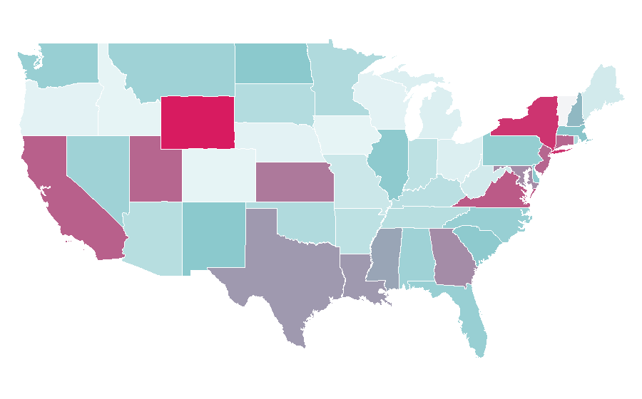 Affinity by region — Boarding school, United States