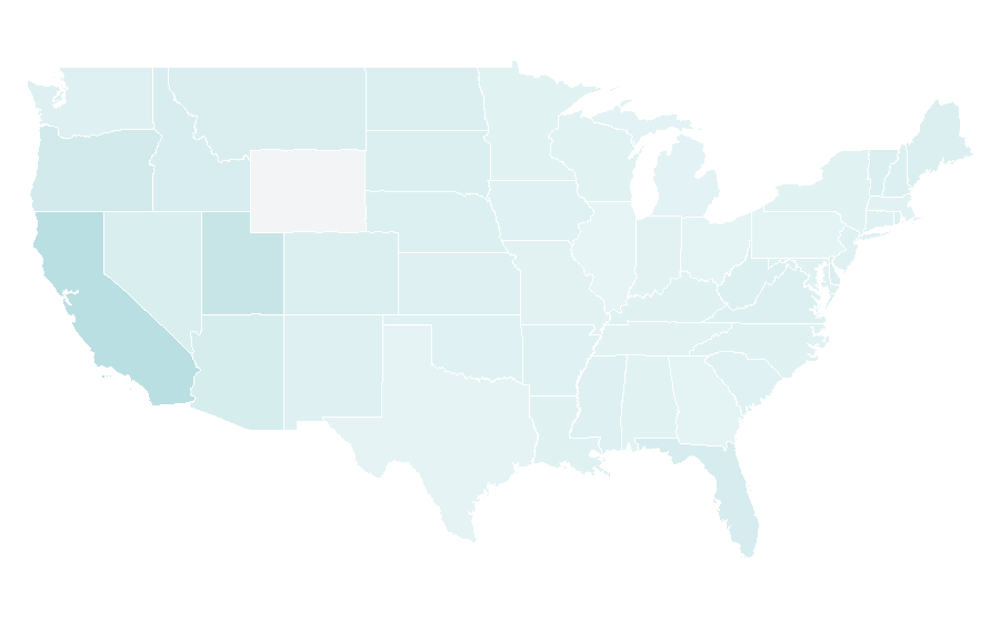 Affinity by region — Boardshorts, United States