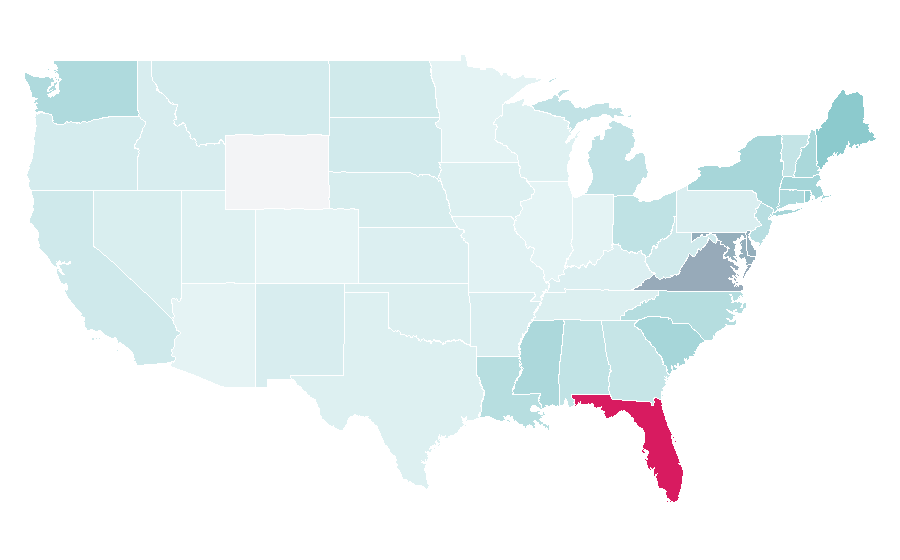 Affinity by region — BoatUS, United States