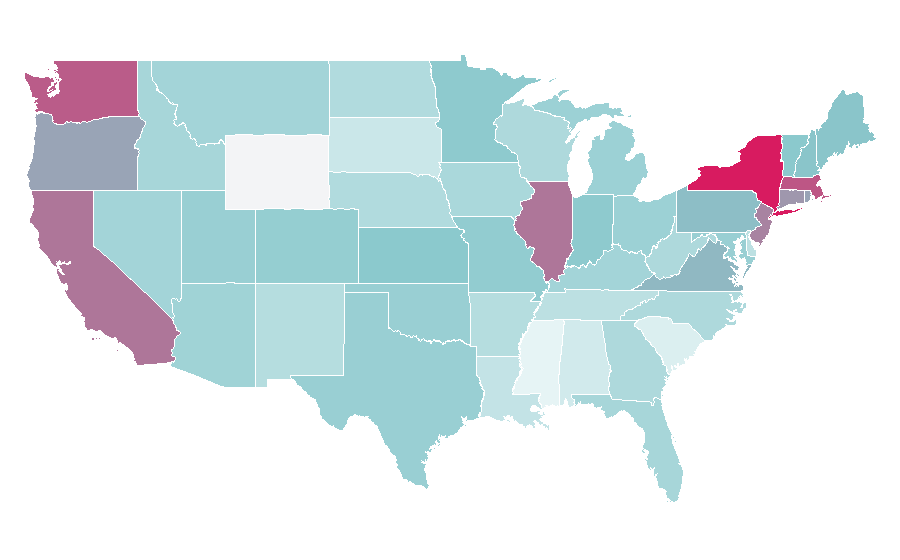 Affinity by region — Bobby Fischer, United States