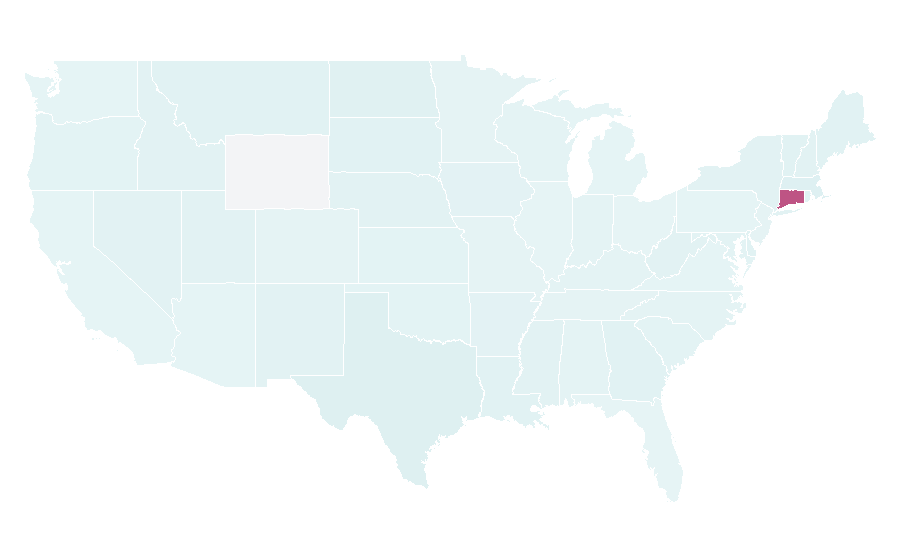 Affinity by region — Bobby V, United States